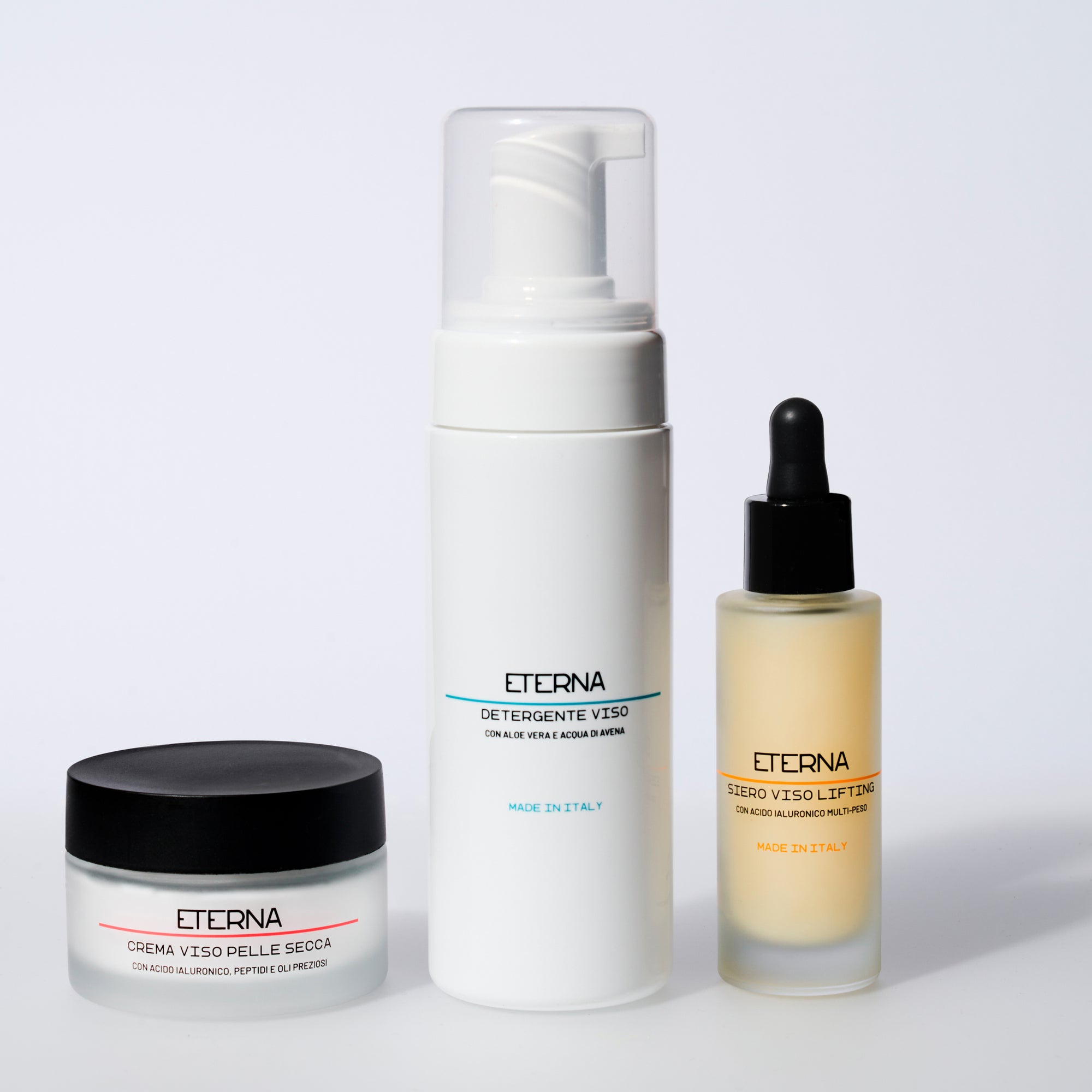 kit prodotti viso skin care uomo pelle secca